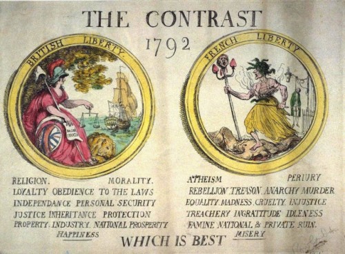 The Contrast 1792